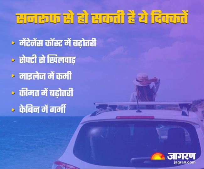 कहीं मुसीबत न बन जाए सनरूफ! पैसा खर्च करने से पहले जान लीजिए इसके नफा